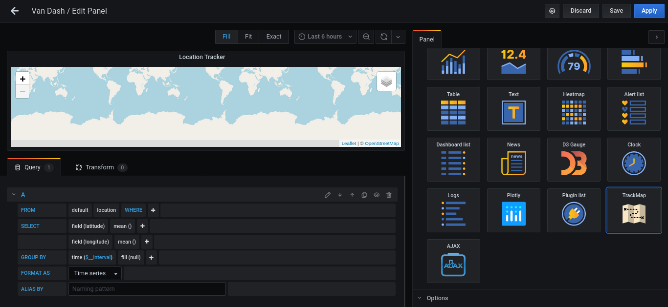Setting up the panel in Grafana